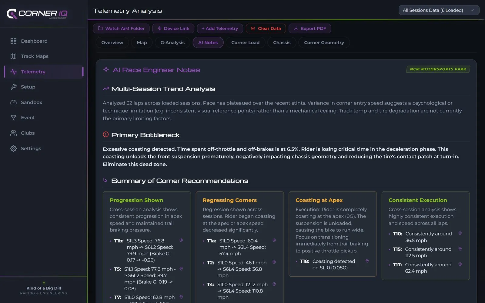 AI Race Engineer notes screen